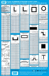 Download our popular, free SAF Aluminum extrusion and sheet poster today!