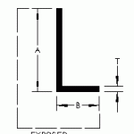 Unequal leg aluminum angle