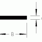 rectbar