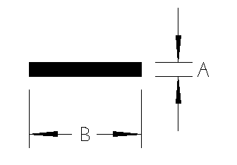 rectbar