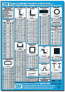 Aluminum Angle Sizes Chart