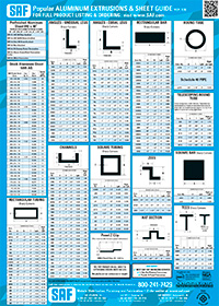 Aluminum Angle Sizes Chart